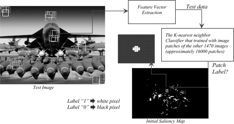 Fig. 12