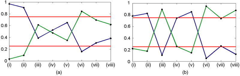 Fig. 9.