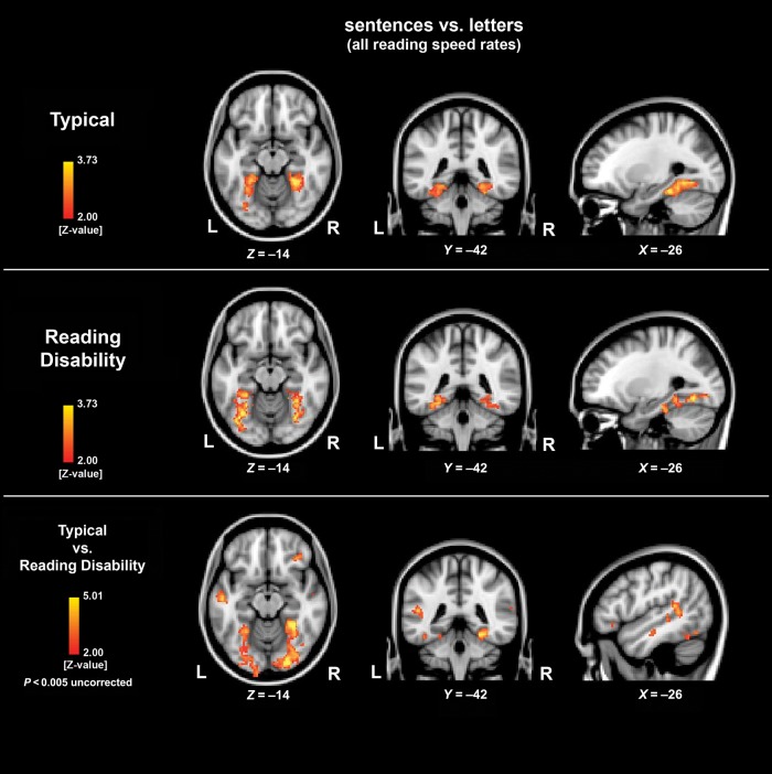 Figure 1.