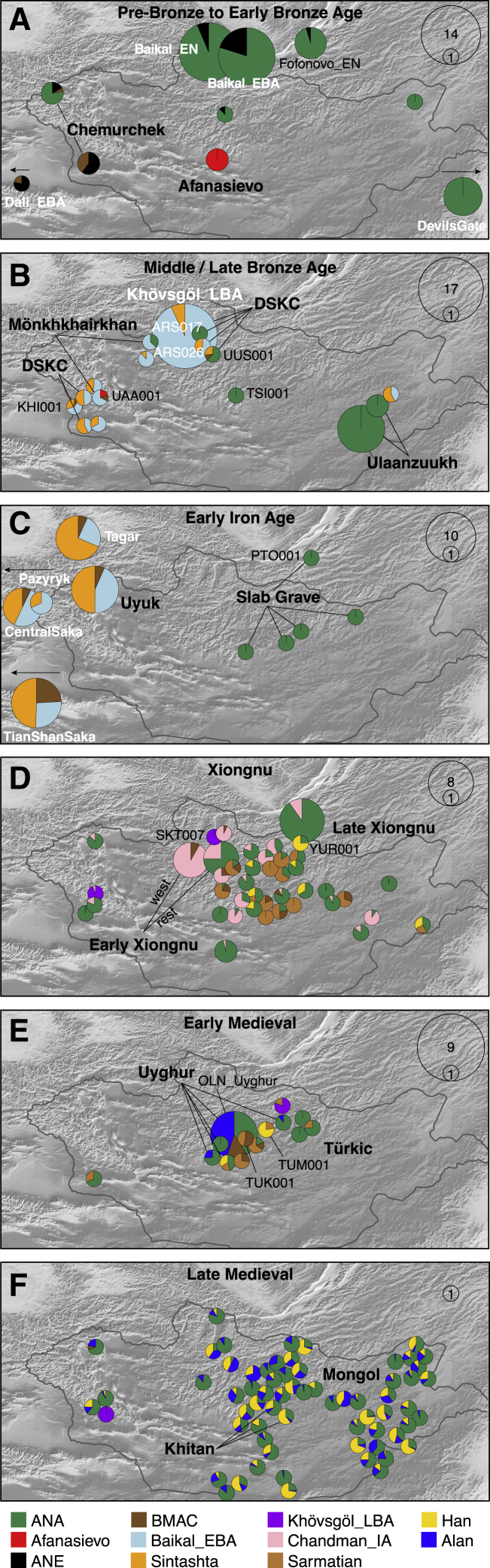 Figure 3