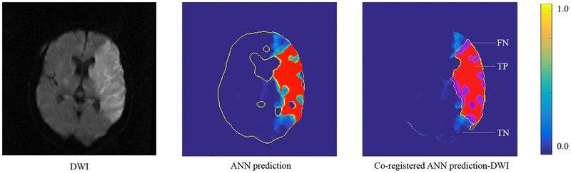 Figure-3.