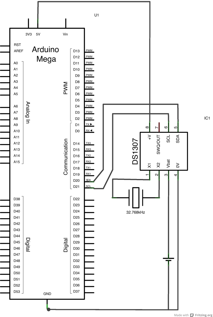 Figure 9a.