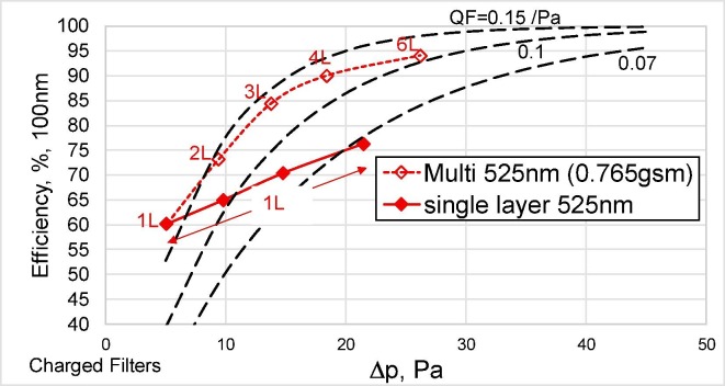 Fig. 11a