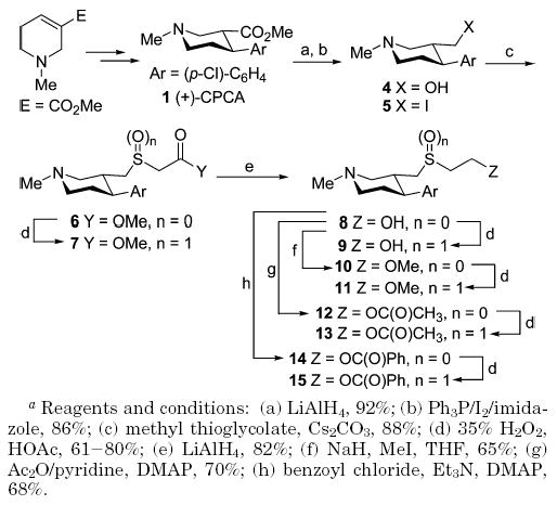 Scheme 1a