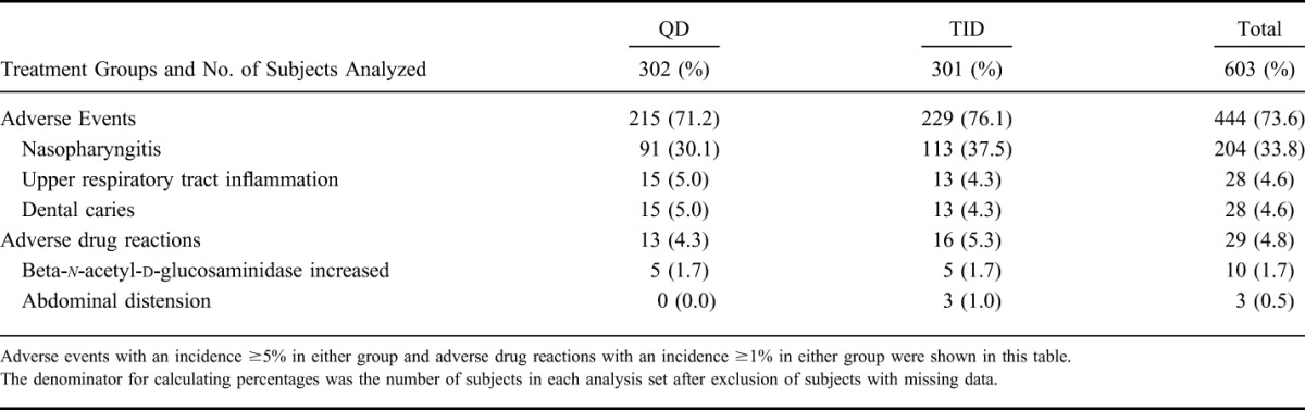 graphic file with name ibd-23-822-g012.jpg