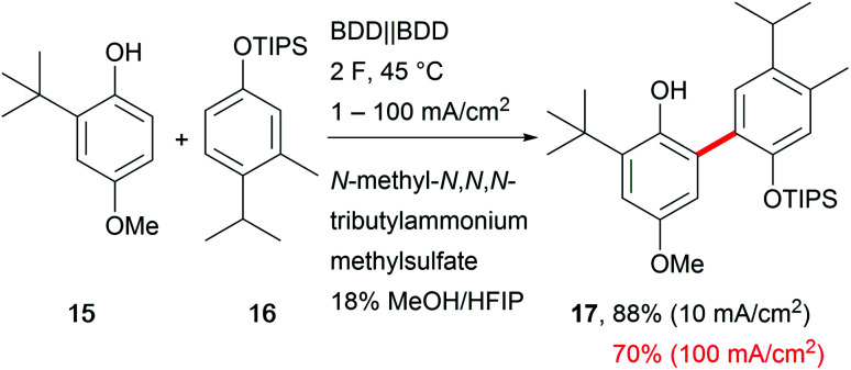 Scheme 10