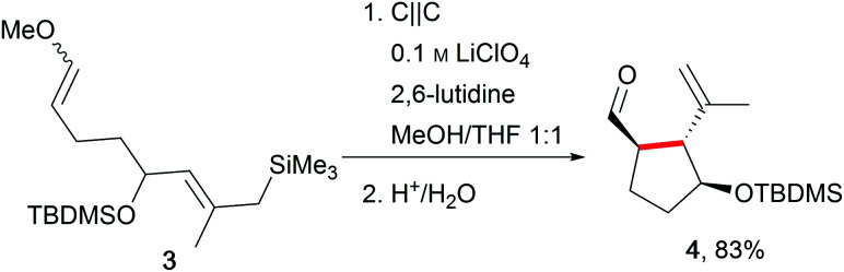 Scheme 2