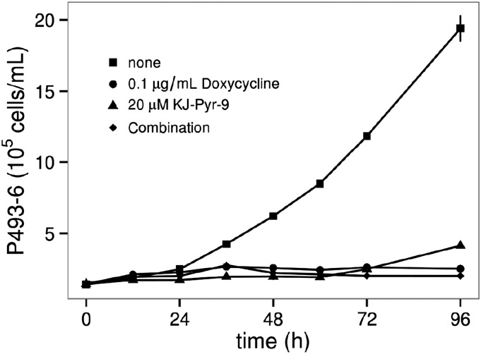 Fig. 3.