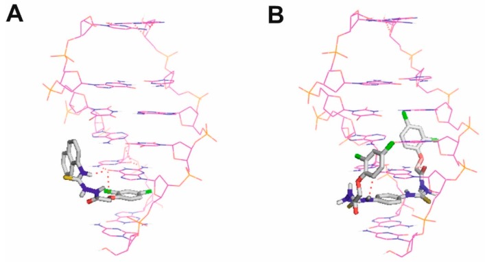 Figure 12