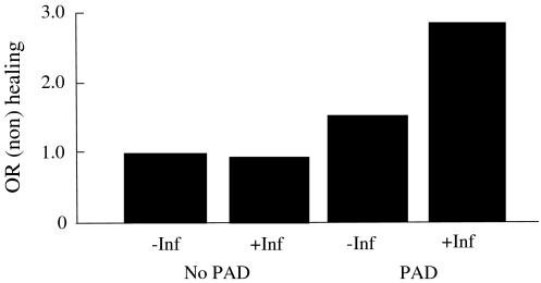 Fig. 1