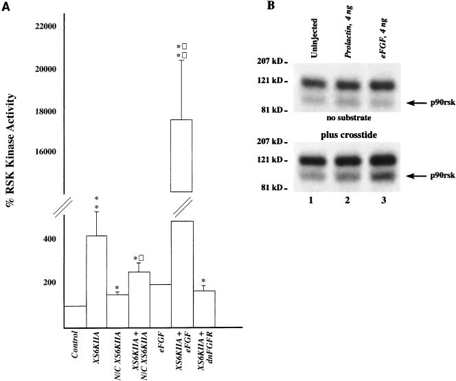 FIG. 6