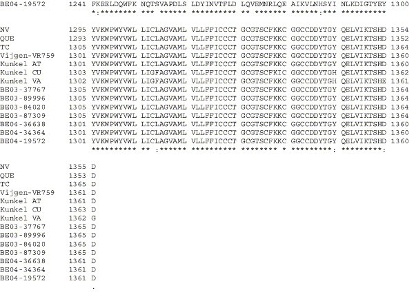 Supplementary Fig. 1