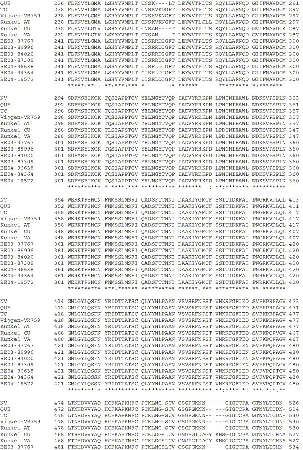 Supplementary Fig. 1