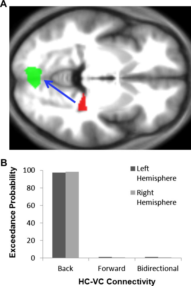 Fig. 7