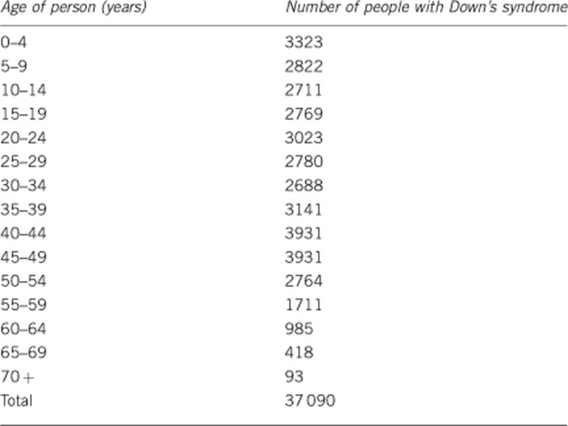 graphic file with name ejhg2013104i1.jpg