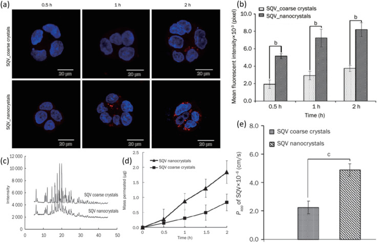 Fig. 11