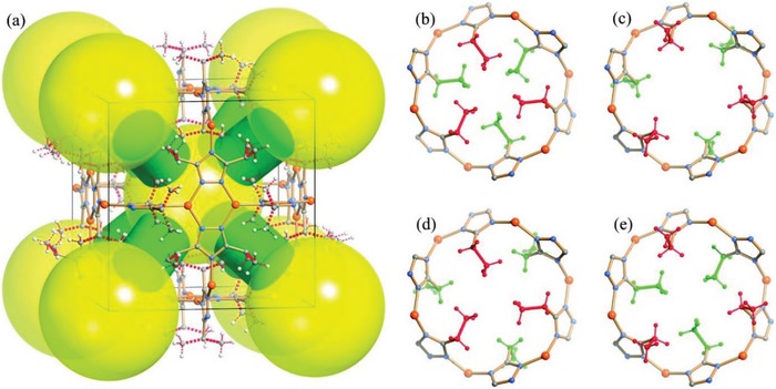 Figure 11