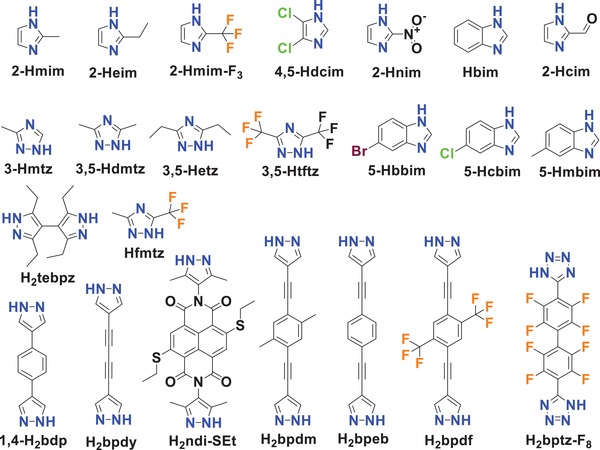 Scheme 2