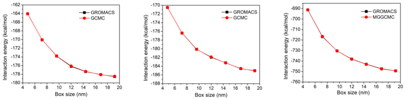 Figure 5.