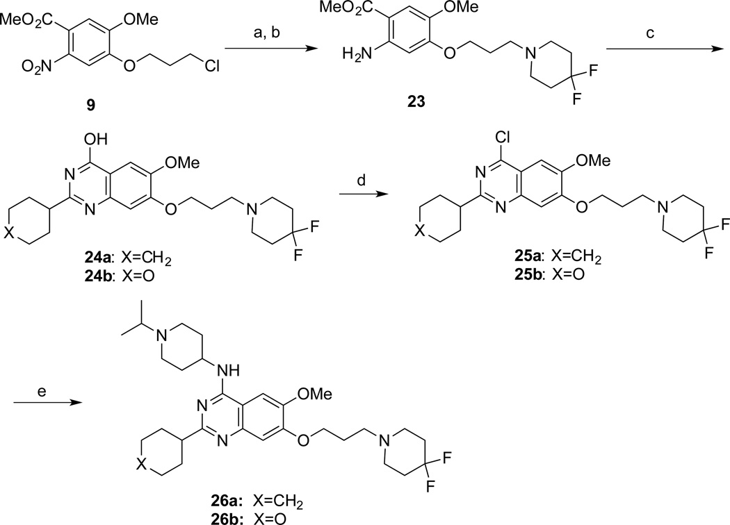 Scheme 3