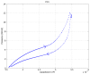 Figure 26.