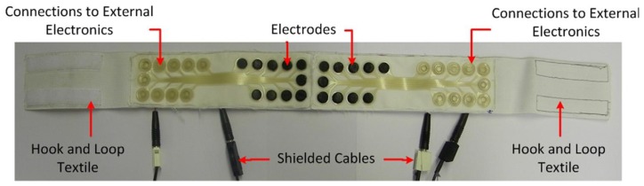 Figure 10.