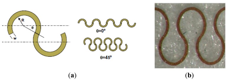 Figure 17.