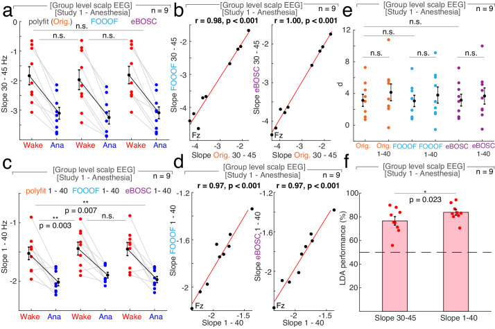 Figure 1—figure supplement 4.