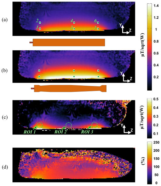 Fig. 10