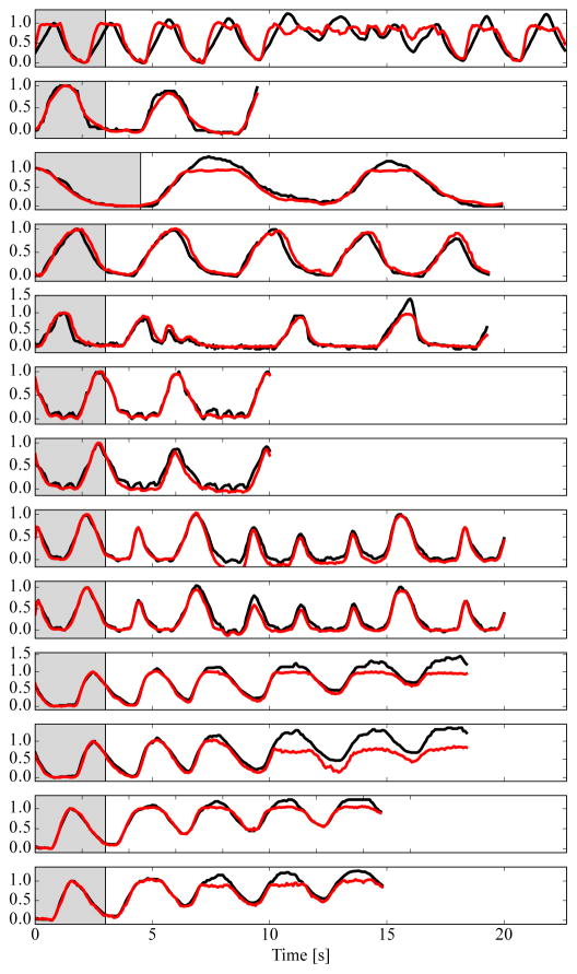 Fig. 8