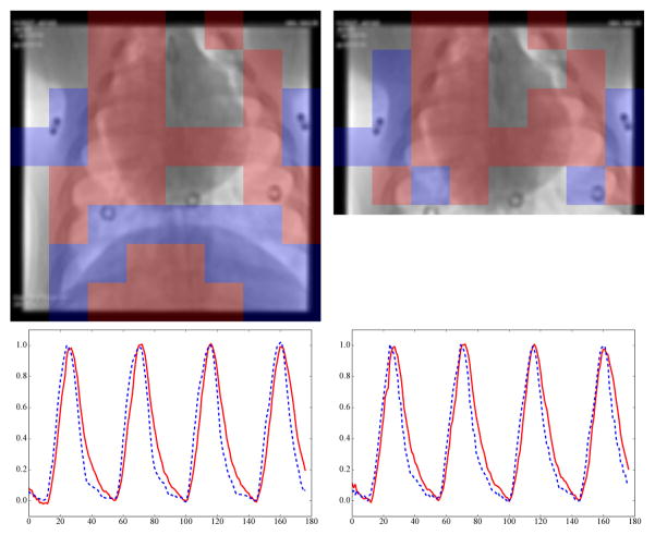 Fig. 10