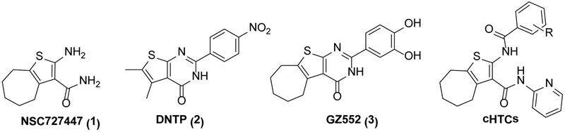 Figure 1.