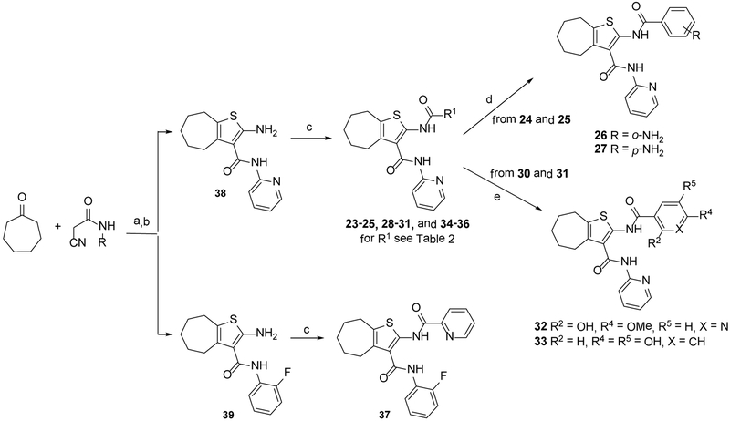 Scheme 1.