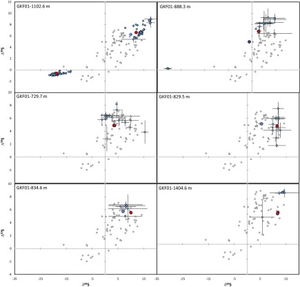 Fig. 2.