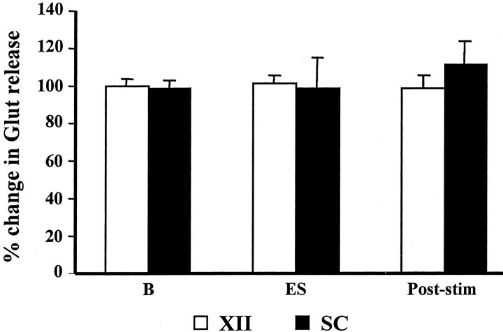 Fig. 9.