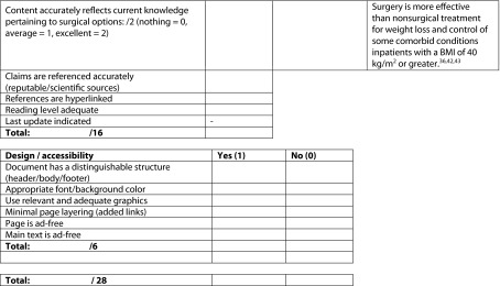 FIGURE 2—