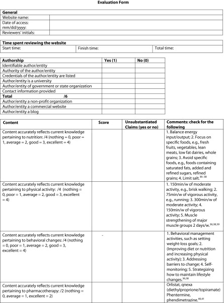 FIGURE 2—