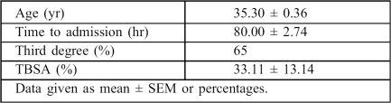 Table I