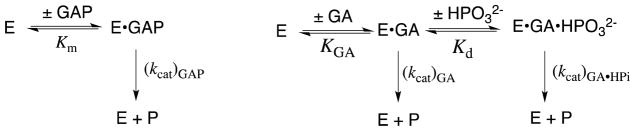 Scheme 10