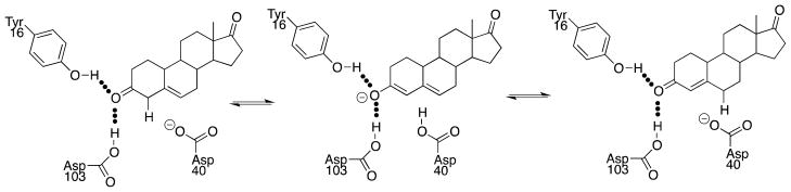 Scheme 4