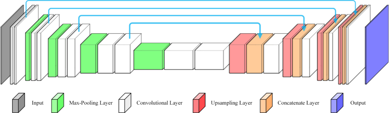 Fig. 4