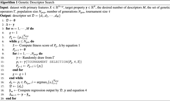 graphic file with name 41598_2023_39696_Figa_HTML.jpg