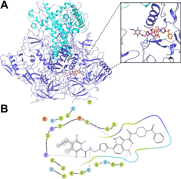 FIG 4