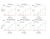 Figure 4—figure supplement 2.