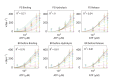 Figure 4—figure supplement 1.