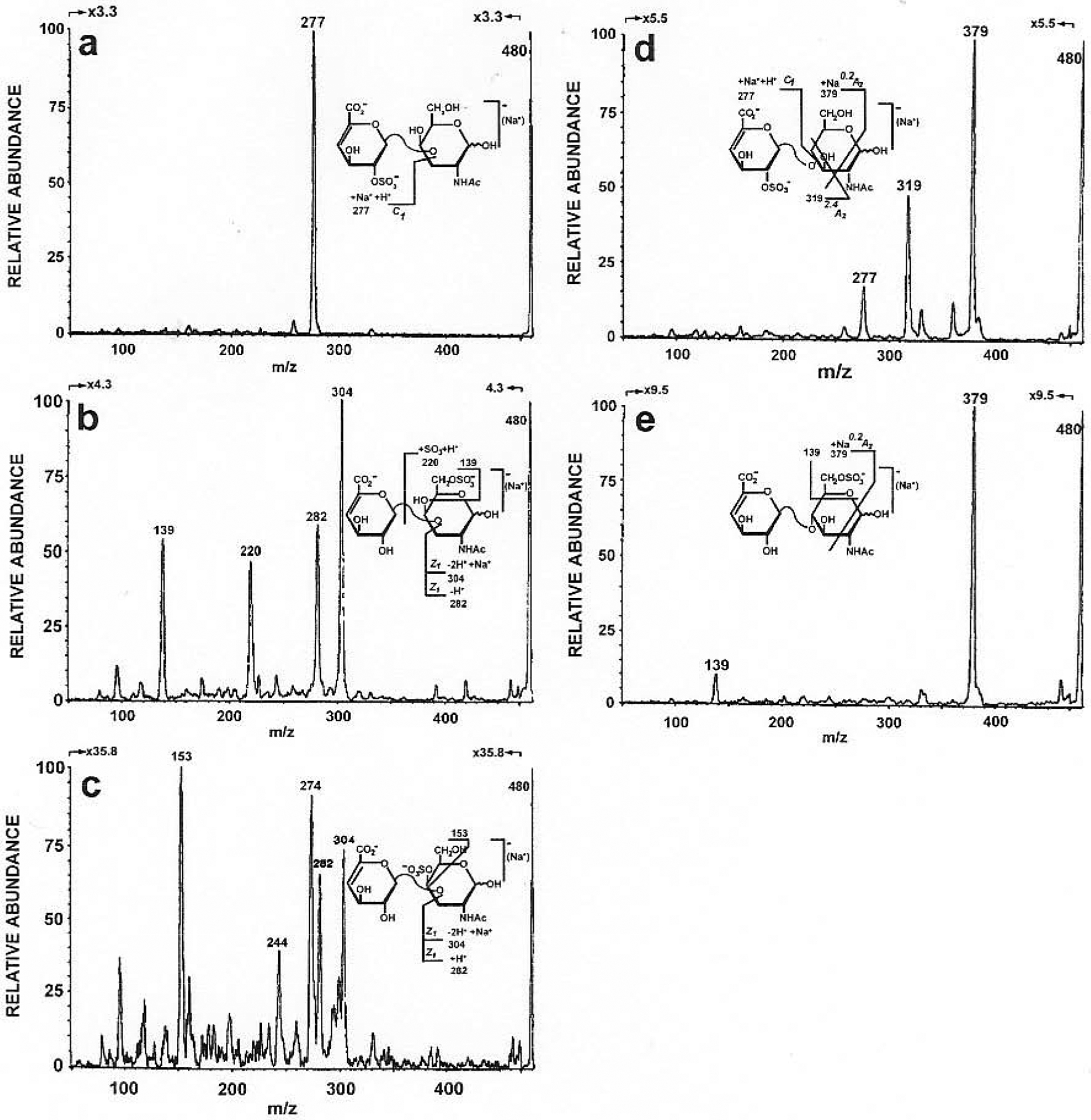 Fig. (9).