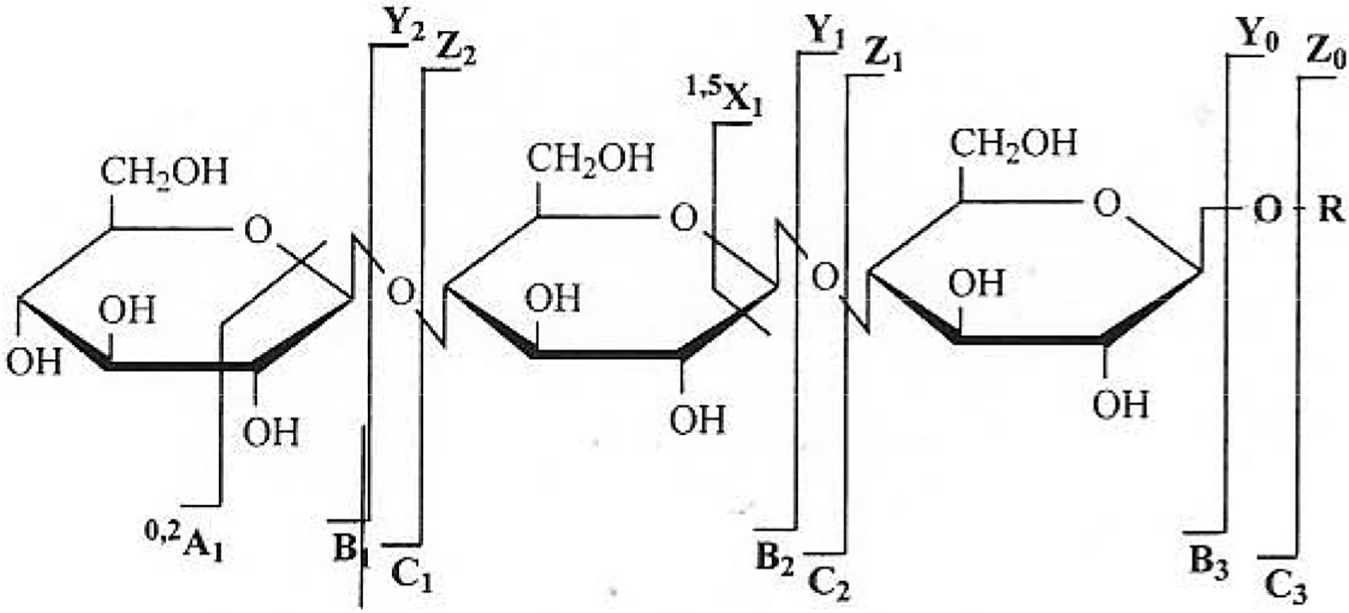 Fig. (8).