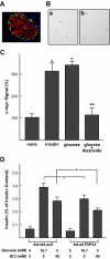 FIG. 8.