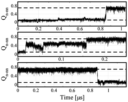 Fig. 2.