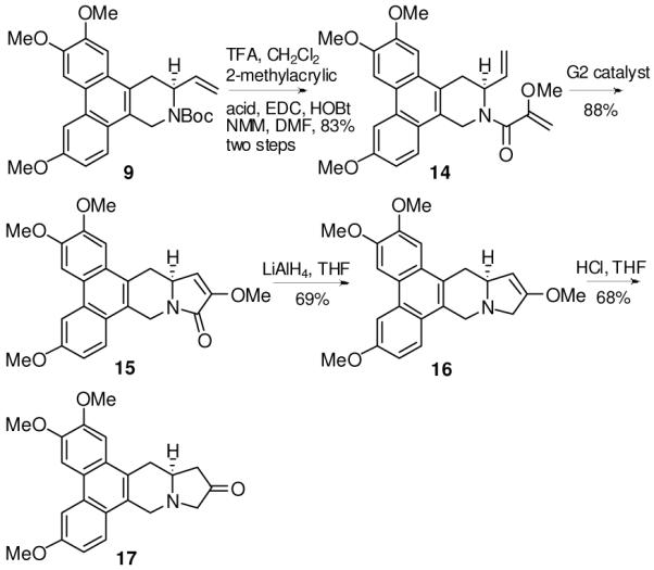 Scheme 3